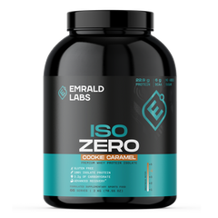 iso zero