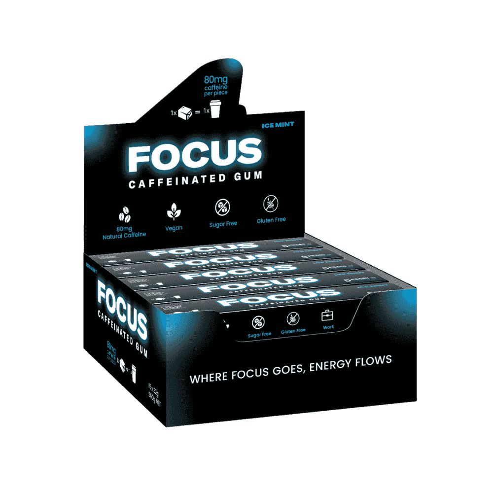 Caffeinated Gum